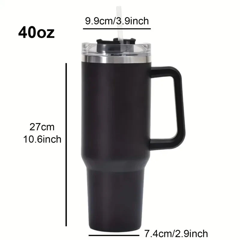 Gadgets
